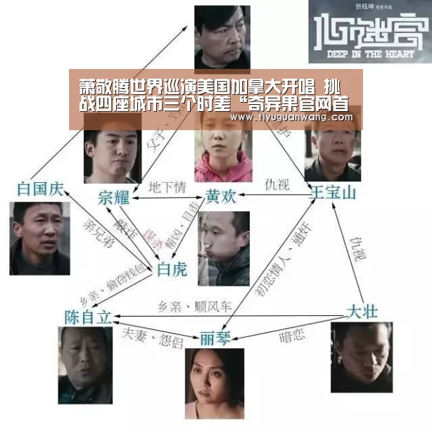 萧敬腾世界巡演美国加拿大开唱 挑战四座城市三个时差“奇异果官网首页直播”(图2) 奇异果官网首页