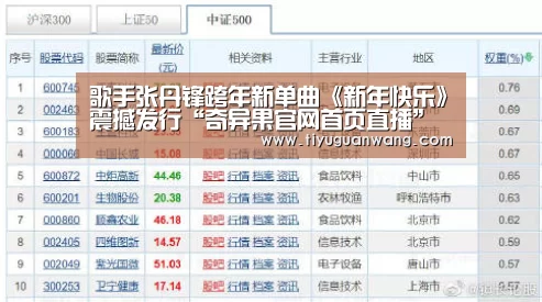 歌手张丹锋跨年新单曲《新年快乐》震撼发行“奇异果官网首页直播”(图3) 奇异果中国官网